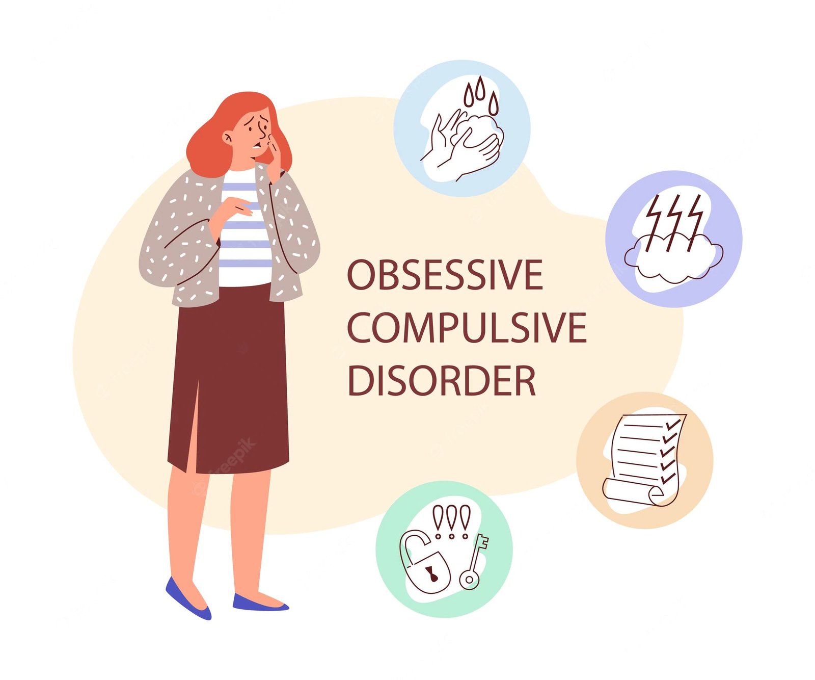Obsessive Compulsive Disorder (OCD)